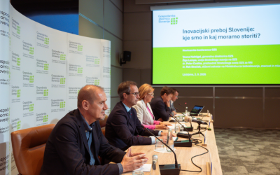 Slovenija mora hitreje pretvarjati znanje v gospodarsko vrednost